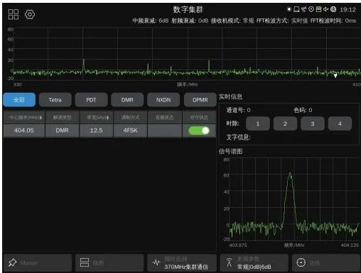 Digital Trunking Demodulation
