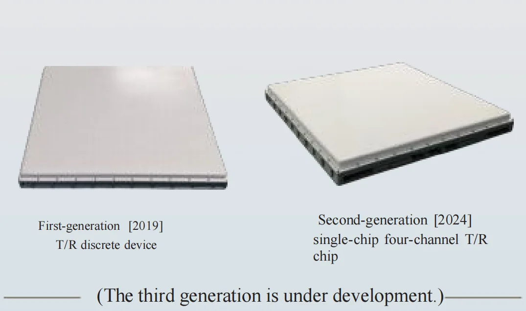 Hybrid X-band 1024-channel Linear