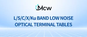 LSCXKu BAND LOW NOISE OPTICAL TERMINAL TABLES