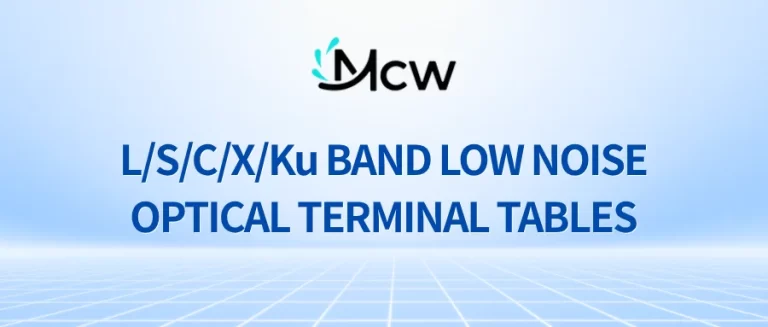LSCXKu BAND LOW NOISE OPTICAL TERMINAL TABLES