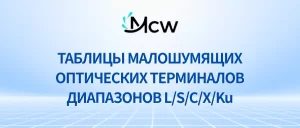 ТАБЛИЦЫ МАЛОШУМЯЩИХ ОПТИЧЕСКИХ ТЕРМИНАЛОВ ДИАПАЗОНОВ LSCXKu