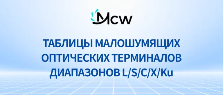 ТАБЛИЦЫ МАЛОШУМЯЩИХ ОПТИЧЕСКИХ ТЕРМИНАЛОВ ДИАПАЗОНОВ LSCXKu